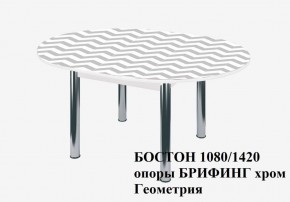 БОСТОН Стол круглый раздвижной 1080/1420 опоры Брифинг в Карталах - kartaly.ok-mebel.com | фото