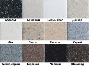 Каменная мойка ULSTONE U-101 (495) в Карталах - kartaly.ok-mebel.com | фото 3