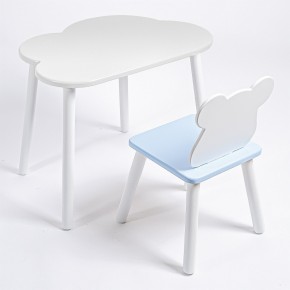 Комплект детский стол ОБЛАЧКО и стул МИШКА ROLTI Baby (белая столешница/голубое сиденье/белые ножки) в Карталах - kartaly.ok-mebel.com | фото 1