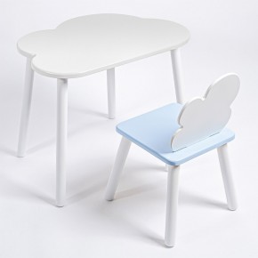 Комплект детский стол ОБЛАЧКО и стул ОБЛАЧКО ROLTI Baby (белая столешница/голубое сиденье/белые ножки) в Карталах - kartaly.ok-mebel.com | фото 1