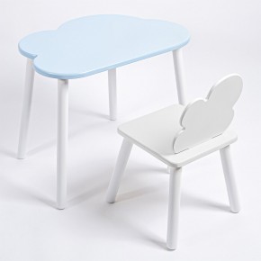 Комплект детский стол ОБЛАЧКО и стул ОБЛАЧКО ROLTI Baby (голубая столешница/белое сиденье/белые ножки) в Карталах - kartaly.ok-mebel.com | фото