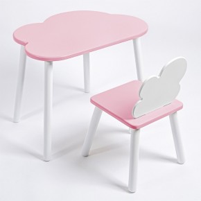 Комплект детский стол ОБЛАЧКО и стул ОБЛАЧКО ROLTI Baby (розовая столешница/розовое сиденье/белые ножки) в Карталах - kartaly.ok-mebel.com | фото 1