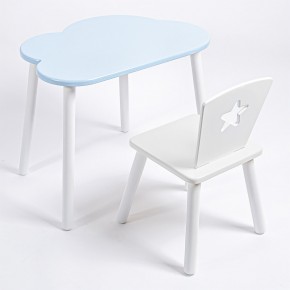 Комплект детский стол ОБЛАЧКО и стул ЗВЕЗДА ROLTI Baby (голубая столешница/белое сиденье/белые ножки) в Карталах - kartaly.ok-mebel.com | фото