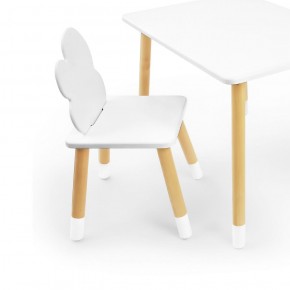 Комплект детской мебели стол и два стула Облачко (Белый/Белый/Береза) в Карталах - kartaly.ok-mebel.com | фото 2