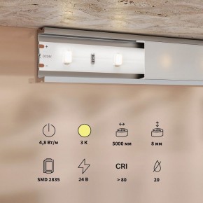 Лента светодиодная Maytoni Base 201165 в Карталах - kartaly.ok-mebel.com | фото 3