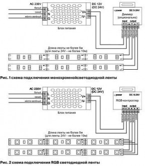 Лента светодиодная Maytoni Led strip 10104 в Карталах - kartaly.ok-mebel.com | фото 6