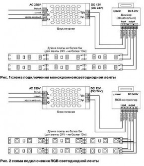 Лента светодиодная Maytoni Led strip 10106 в Карталах - kartaly.ok-mebel.com | фото 3