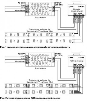 Лента светодиодная Maytoni Led strip 10109 в Карталах - kartaly.ok-mebel.com | фото 3
