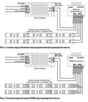 Лента светодиодная Maytoni Led strip 10113 в Карталах - kartaly.ok-mebel.com | фото 2