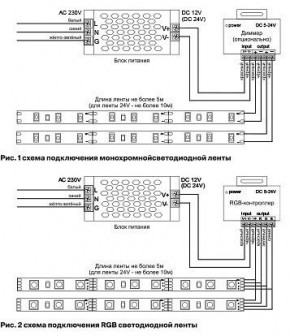 Лента светодиодная Maytoni Led strip 10117 в Карталах - kartaly.ok-mebel.com | фото 5
