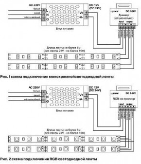 Лента светодиодная Maytoni Led strip 10119 в Карталах - kartaly.ok-mebel.com | фото 5