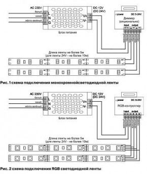 Лента светодиодная Maytoni Led strip 10120 в Карталах - kartaly.ok-mebel.com | фото 3