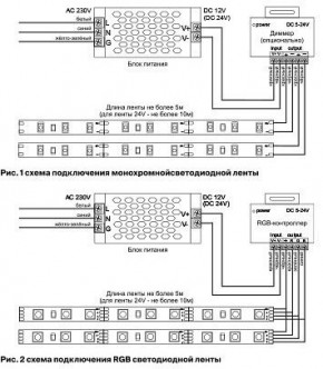 Лента светодиодная Maytoni Led strip 10122 в Карталах - kartaly.ok-mebel.com | фото 3