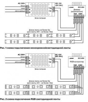 Лента светодиодная Maytoni Led strip 10124 в Карталах - kartaly.ok-mebel.com | фото 3