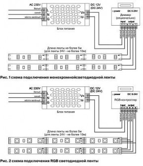 Лента светодиодная Maytoni Led strip 10125 в Карталах - kartaly.ok-mebel.com | фото 3