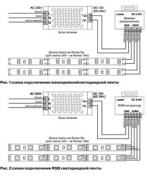 Лента светодиодная Maytoni Led strip 10128 в Карталах - kartaly.ok-mebel.com | фото 2