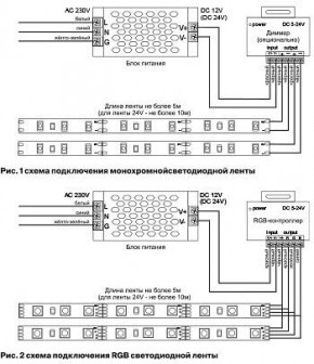 Лента светодиодная Maytoni Led strip 10129 в Карталах - kartaly.ok-mebel.com | фото 6