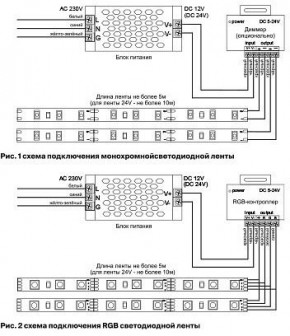 Лента светодиодная Maytoni Led strip 10150 в Карталах - kartaly.ok-mebel.com | фото 3