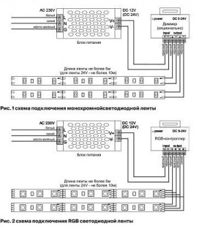 Лента светодиодная Maytoni Led strip 10157 в Карталах - kartaly.ok-mebel.com | фото 3