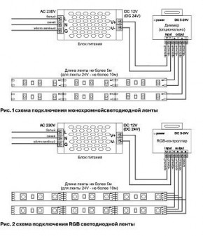 Лента светодиодная Maytoni Led strip 10159 в Карталах - kartaly.ok-mebel.com | фото 3