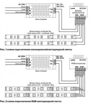 Лента светодиодная Maytoni Led strip 10162 в Карталах - kartaly.ok-mebel.com | фото 3