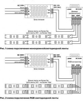 Лента светодиодная Maytoni Led strip 10165 в Карталах - kartaly.ok-mebel.com | фото 3