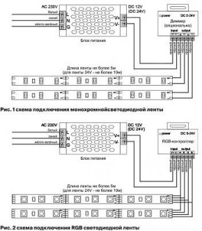 Лента светодиодная Maytoni Led strip 10170 в Карталах - kartaly.ok-mebel.com | фото 3