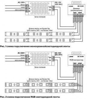 Лента светодиодная Maytoni Led strip 10173 в Карталах - kartaly.ok-mebel.com | фото 3