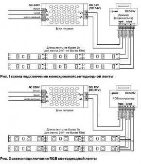 Лента светодиодная Maytoni Led strip 10181 в Карталах - kartaly.ok-mebel.com | фото 3