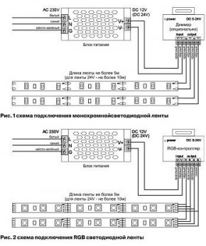 Лента светодиодная Maytoni Led strip 10187 в Карталах - kartaly.ok-mebel.com | фото 3
