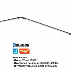 Модульный светильник Novotech Glat 359372 в Карталах - kartaly.ok-mebel.com | фото 7