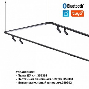 Модульный светильник Novotech Glat 359374 в Карталах - kartaly.ok-mebel.com | фото 6