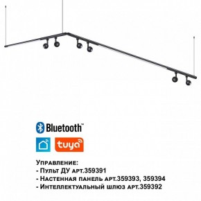 Модульный светильник Novotech Glat 359375 в Карталах - kartaly.ok-mebel.com | фото 7