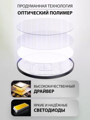 Накладной светильник Natali Kovaltseva PLAIN LED LAMPS 81113/1C в Карталах - kartaly.ok-mebel.com | фото 3