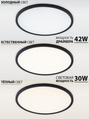 Накладной светильник Natali Kovaltseva PLAIN LED LAMPS 81114/4C в Карталах - kartaly.ok-mebel.com | фото 3