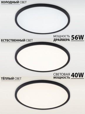 Накладной светильник Natali Kovaltseva PLAIN LED LAMPS 81114/5C в Карталах - kartaly.ok-mebel.com | фото 3