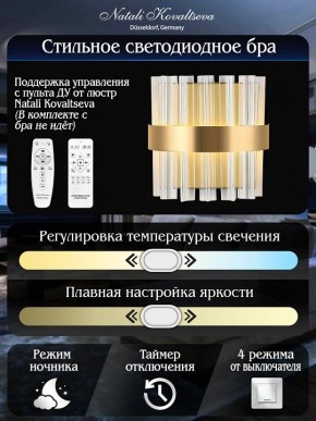 Накладной светильник Natali Kovaltseva ROYALTON LED LAMPS 81125/1W в Карталах - kartaly.ok-mebel.com | фото 6