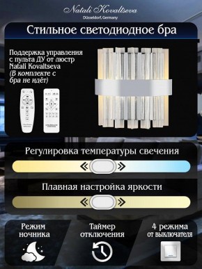 Накладной светильник Natali Kovaltseva ROYALTON LED LAMPS 81126/1W в Карталах - kartaly.ok-mebel.com | фото 6