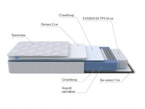 PROxSON Матрас Active Duo S/F (Ткань Трикотаж Эко) 120x195 в Карталах - kartaly.ok-mebel.com | фото 6