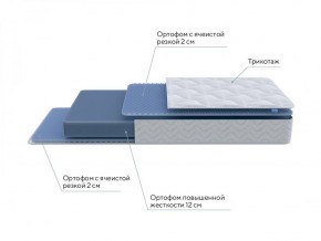 PROxSON Матрас Active Flex M (Ткань Трикотаж Эко) 140x195 в Карталах - kartaly.ok-mebel.com | фото 7