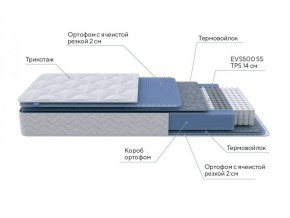 PROxSON Матрас Active M Roll (Ткань Трикотаж Эко) 120x190 в Карталах - kartaly.ok-mebel.com | фото 7