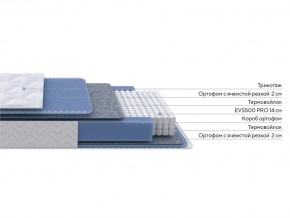 PROxSON Матрас Active M (Ткань Трикотаж Эко) 120x190 в Карталах - kartaly.ok-mebel.com | фото 2