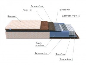 PROxSON Матрас Balance Double F (Ткань Синтетический жаккард) 120x190 в Карталах - kartaly.ok-mebel.com | фото 7