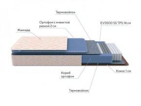 PROxSON Матрас Balance Duo M/S (Ткань Синтетический жаккард) 140x190 в Карталах - kartaly.ok-mebel.com | фото 7