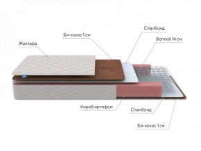 PROxSON Матрас Base Bonnell F Roll (Ткань Жаккард) 120x200 в Карталах - kartaly.ok-mebel.com | фото 6