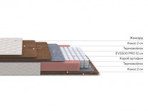 PROxSON Матрас Base F (Ткань Синтетический жаккард) 160x200 в Карталах - kartaly.ok-mebel.com | фото 3