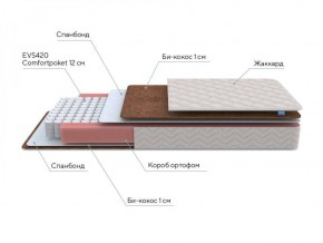 PROxSON Матрас Base M Roll (Ткань Синтетический жаккард) 120x190 в Карталах - kartaly.ok-mebel.com | фото 6