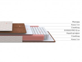 PROxSON Матрас Base M Roll (Ткань Синтетический жаккард) 80x195 в Карталах - kartaly.ok-mebel.com | фото 3