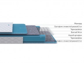 PROxSON Матрас FIRST Bonnell M (Ткань Синтетический жаккард) 120x200 в Карталах - kartaly.ok-mebel.com | фото 2