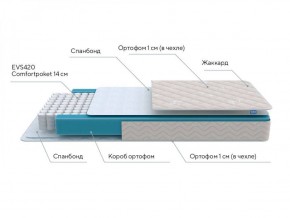 PROxSON Матрас FIRST M (Синтетический жаккард) 120x195 в Карталах - kartaly.ok-mebel.com | фото 3